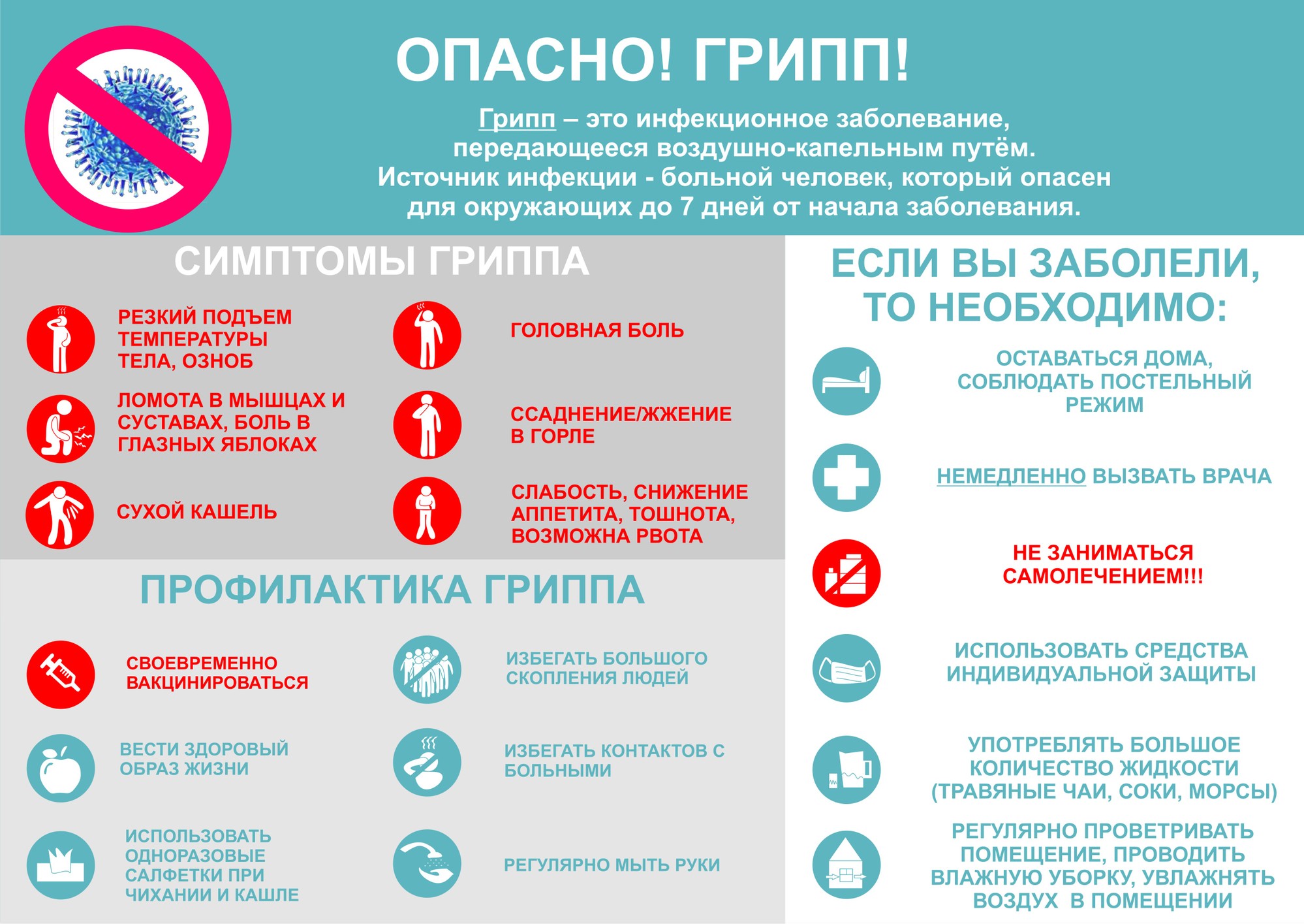 осторожно грипп